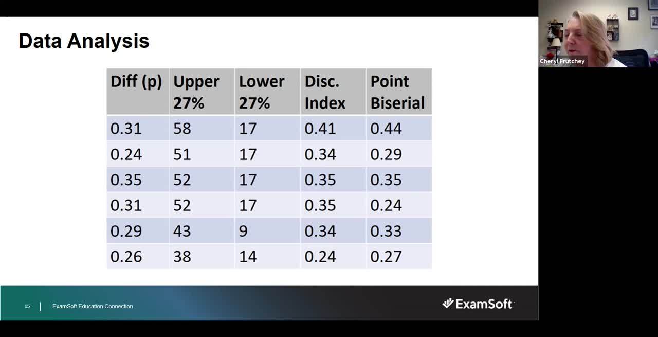 Watch the Recorded Webinar